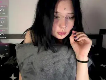 Bongacams Adult Webcams of jennarocks