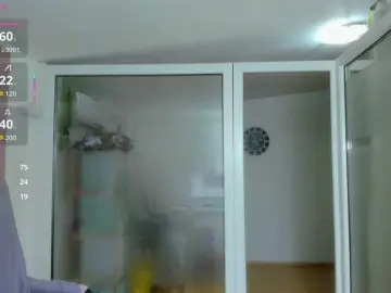 Bongacams Adult Webcam of Aryanette