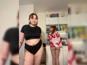 Bongacams Adult Video Chat of radianttwoX