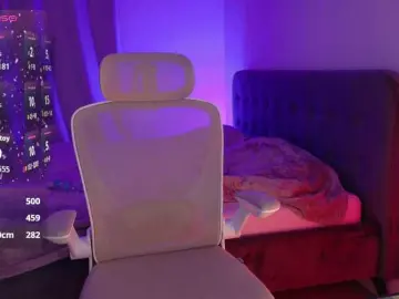 Bongacams Adult Webcams of SweetIra