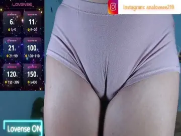 Bongacams Adult Webcams of ana-loveee