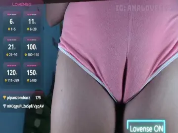 Bongacams Private Sex Chat of ana-loveee