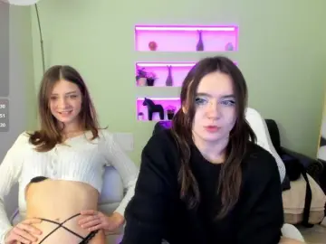 Bongacams Best Webcam of MaoandLulu