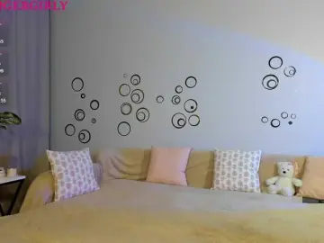 Bongacams Adult Webcam of misstresssa