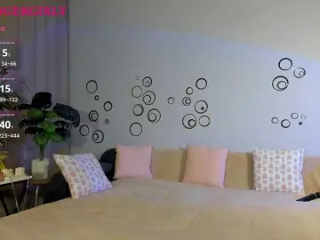 Bongacams Adult Webcam of misstresssa