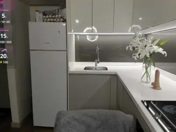 Bongacams Adult Webcam of LisaDaniels