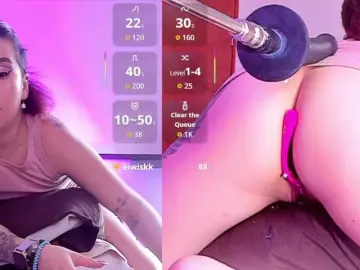 Bongacams Nude Webcam of CandyHolmes