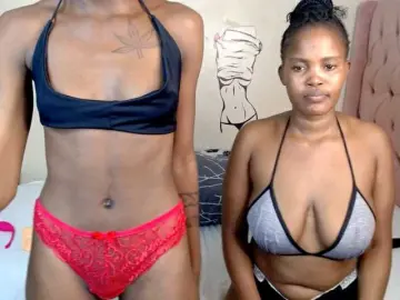 Bongacams Free Live Porn of Cocoheat