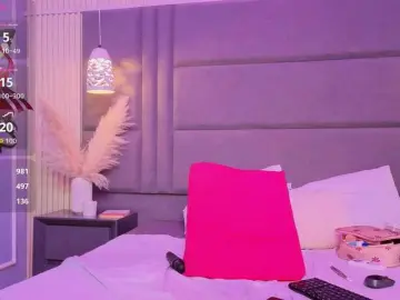 Bongacams Best Webcam of IrisSweety