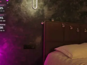 Bongacams Watch Live Sex Cams of Koketka