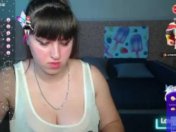 Bongacams Best Webcam of IvannaAmali661