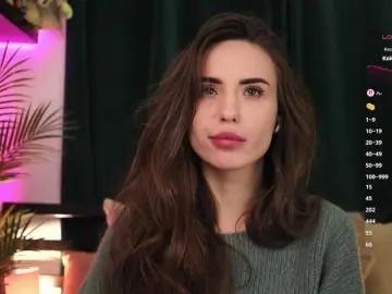 Bongacams Best Webcam of IzabellaOne