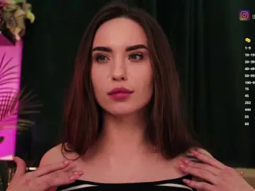 Bongacams Sex Cam of IzabellaOne