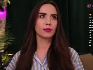 Bongacams Nude Webcam of IzabellaOne