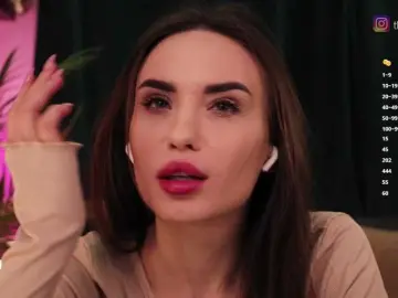 Bongacams Adult Webcams of IzabellaOne