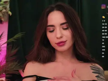 Bongacams Live Porn of IzabellaOne