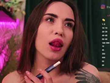 Bongacams Adult Webcams of IzabellaOne