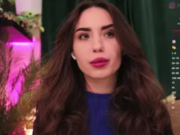 Bongacams Nude Webcam of IzabellaOne