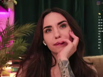 Bongacams Best live sex cam show of IzabellaOne