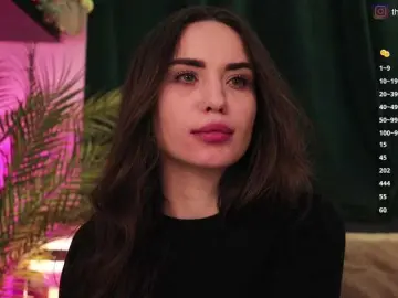 Bongacams Live Sex Cam of IzabellaOne