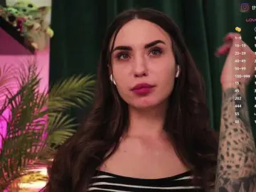 Bongacams Adult Video Chat of IzabellaOne