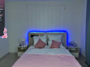 Bongacams Live Sex of lesicandy