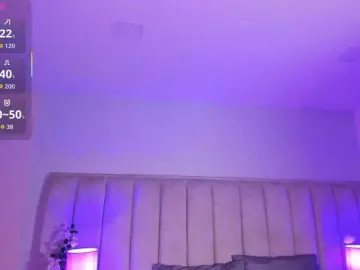 Bongacams Best Webcam of EllaThorne