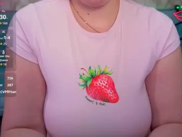 Bongacams Best Webcam of LuxSopphia