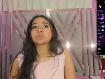 Bongacams Live Sex Cam of aba-sornyy