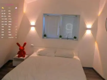 Bongacams Free Live Porn of Babyarigoddamn