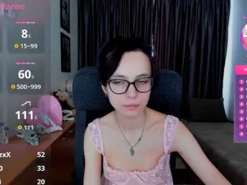 Bongacams Private Sex Chat of MiniLussiya