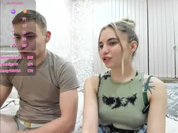 Bongacams Sex Cam of Buzzyd