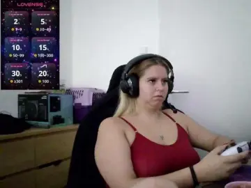 Bongacams Private Sex Chat of Mia-Lou05