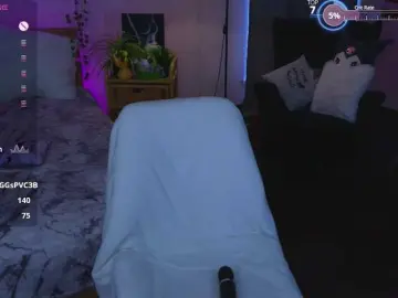 Bongacams Best Webcam of Trixiie