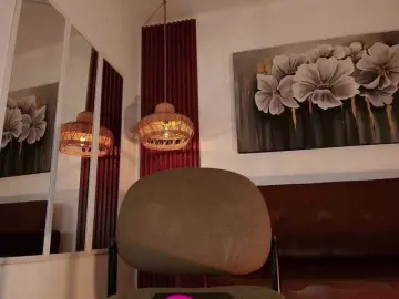 Bongacams Best Webcam of Alice-blaker