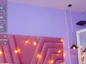 Bongacams Watch Live Sex Cams of Beautifulskinny18