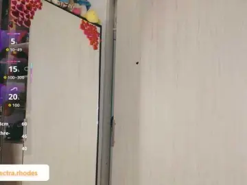 Bongacams Private Sex Chat of ElectraRhodes
