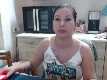 Bongacams Best Webcam of Sex01Cat