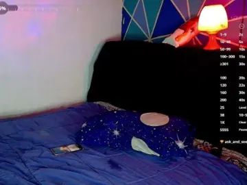 Bongacams Live Sex of Elizabeth911