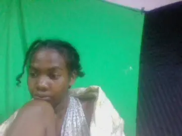 Bongacams Best Webcam of tsaralaza