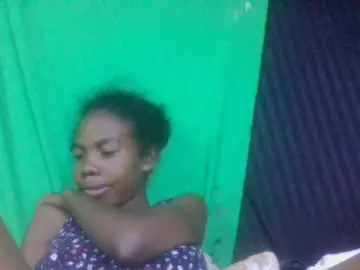 Bongacams Adult Video Chat of tsaralaza