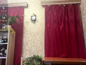 Bongacams Adult Video Chat of TraceyKalani