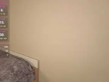 Bongacams Live Porn of JaneAster