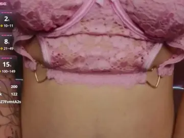 Bongacams Free Porn Cam of PollyHiller
