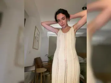 Bongacams Free Live Porn of ohhangel