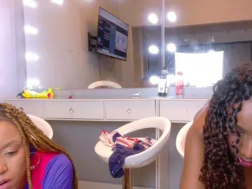 Bongacams Sex Cam of farianajulie