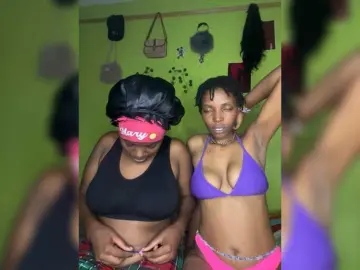 Bongacams Live Sex of Bondeddesire