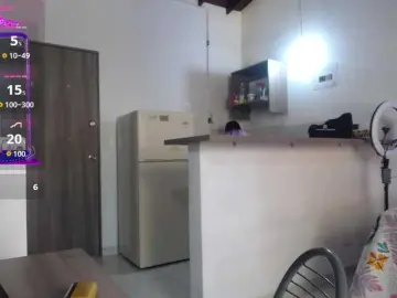 Bongacams Live Sex Cam of pamelalamberts