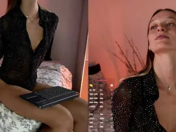 Bongacams Best Webcam of SpecialART