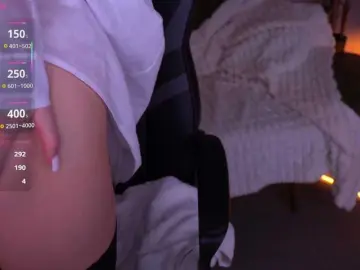 Bongacams Adult Webcams of MilaSecret